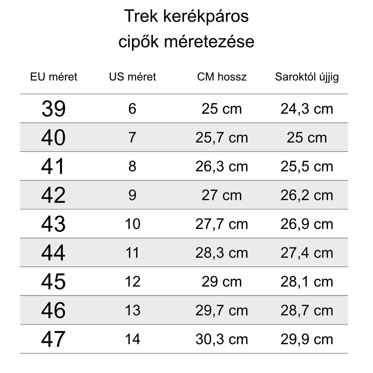 Kép segítség a méretekhez