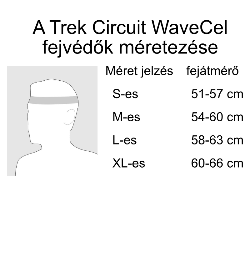 Kép segítség a méretekhez